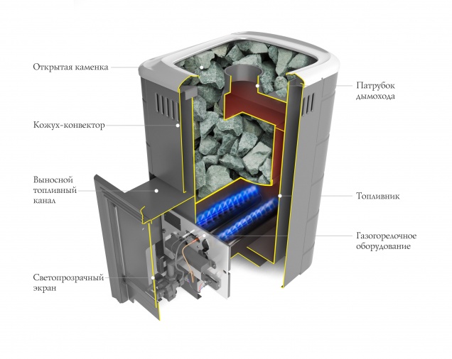 Уренгой Мини 2018 Carbon - смотреть на официальном сайте TMF